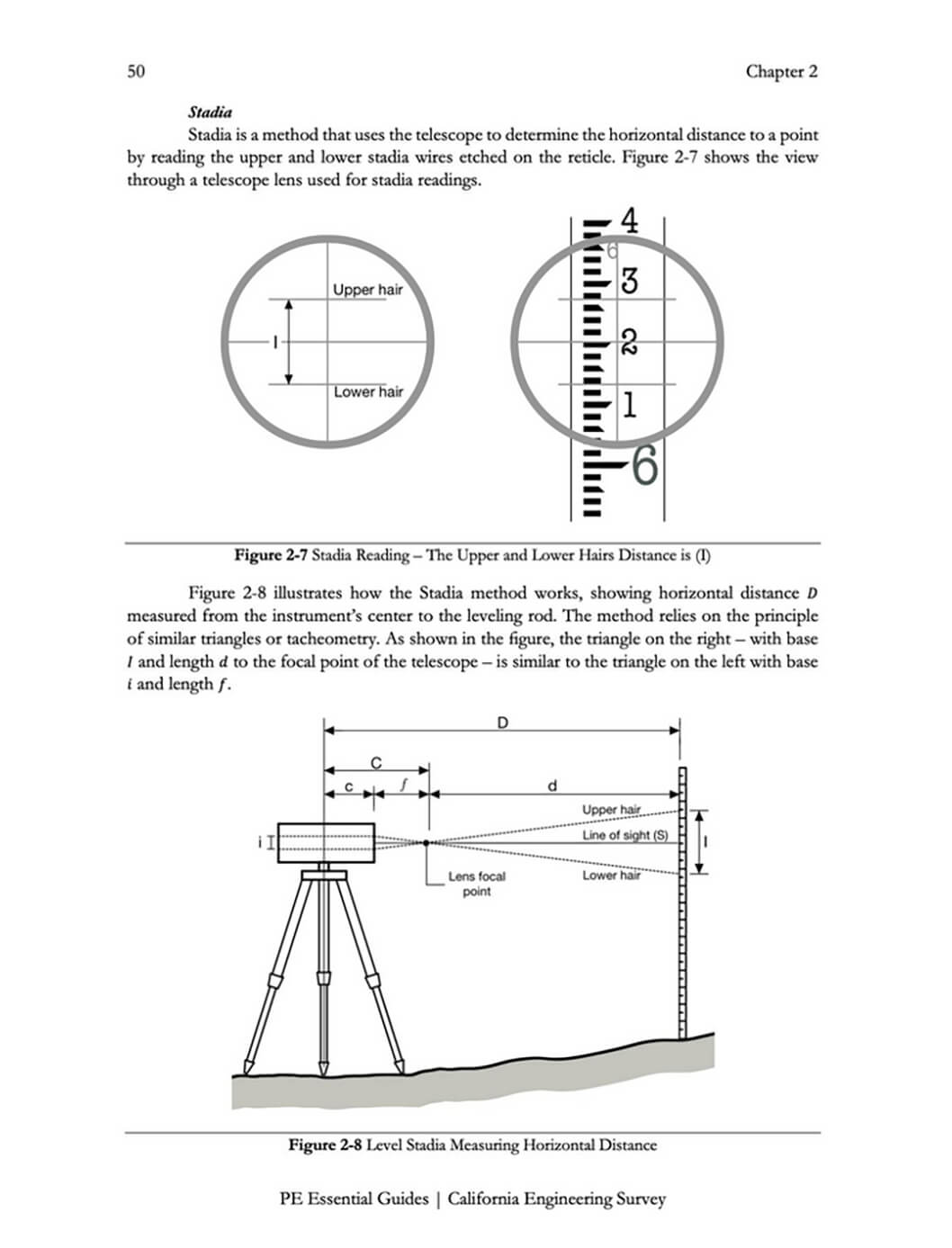 The Essential Guide to Passing the California Engineering Survey Exam - Image 3