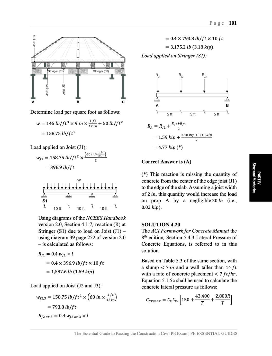 The Essential Guide to Passing the Construction Civil PE Exam - Image 4