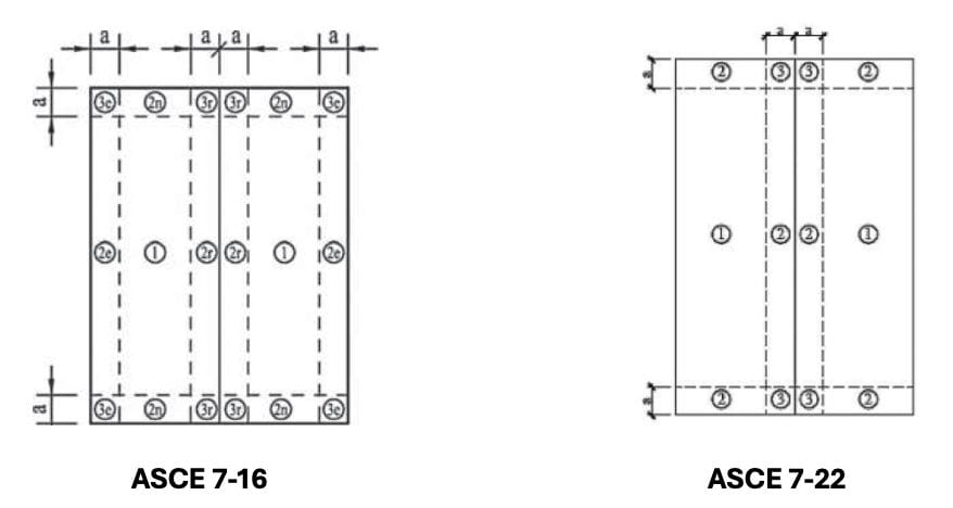 ASCE 7-22 - Petro Publications.