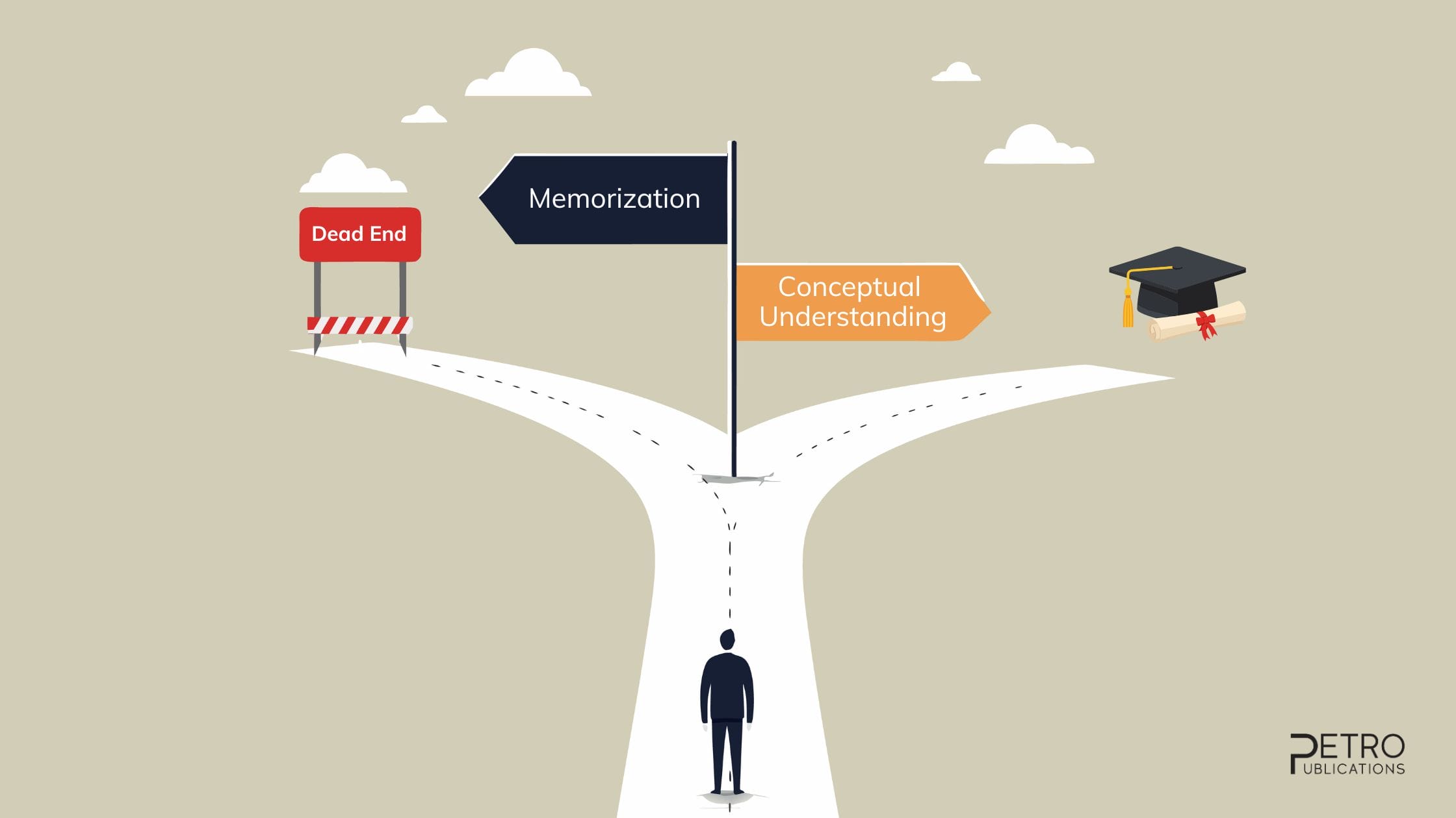Are Petro Publication prep questions difficult - memorization or conceptual thinking.
