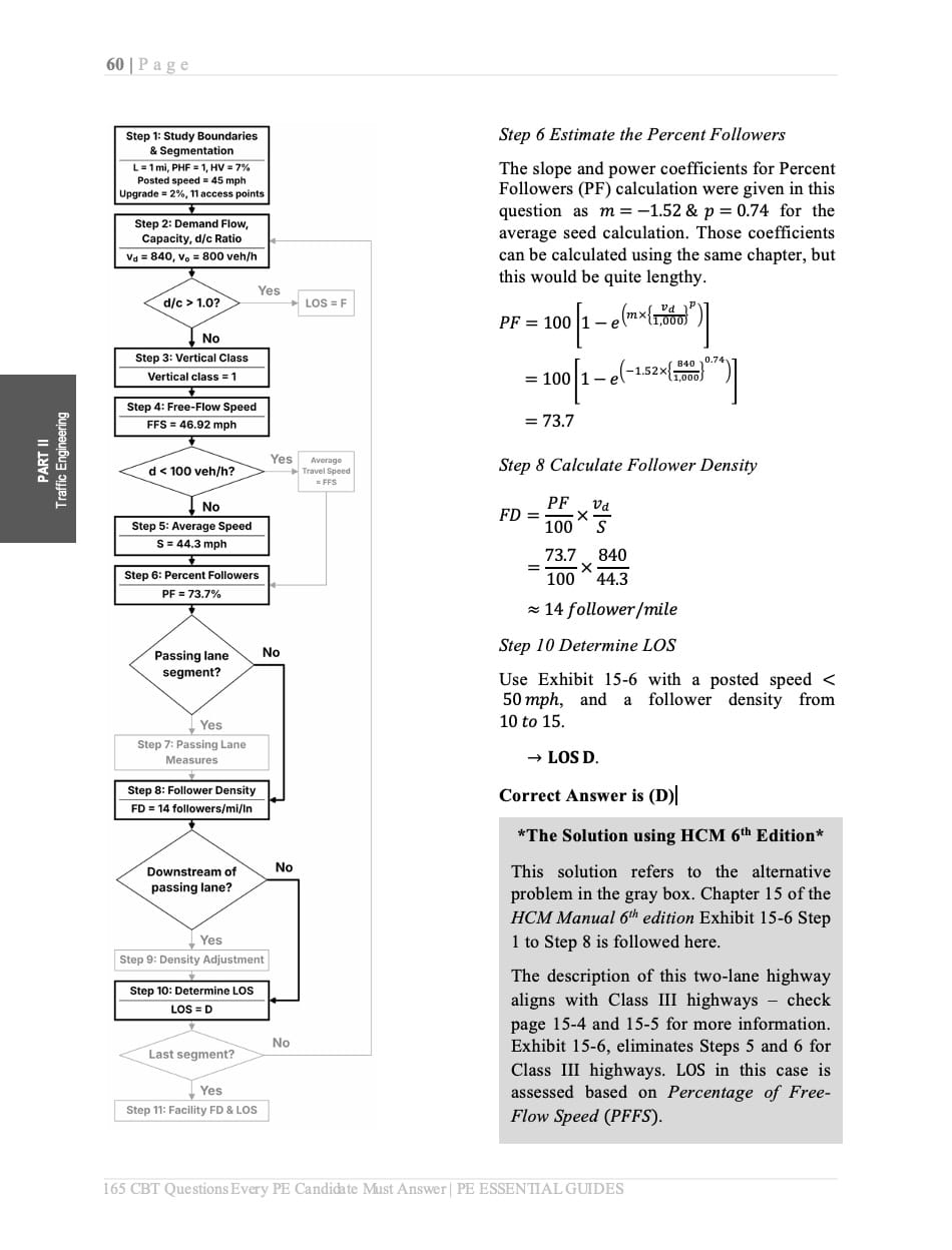 The Essential Guide to Passing the Transportation Civil PE Exam 2nd Edition - Image 2